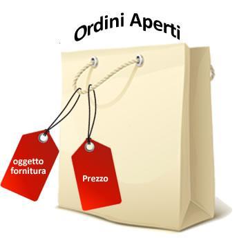 ordini2